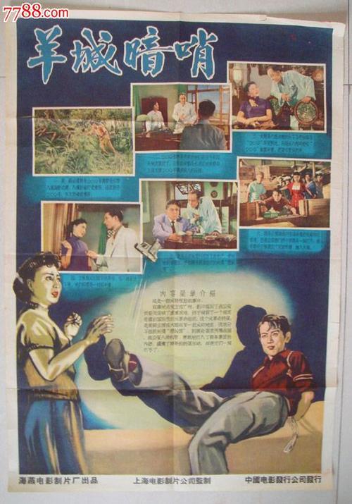 乌拉尔联邦大学 Market Development Degrees